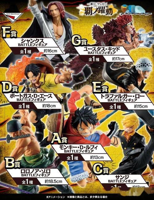 2025最新一番赏爆料,揭秘最新爆料,精彩内容抢先看 第2张 2025最新一番赏爆料,揭秘最新爆料,精彩内容抢先看 第2张